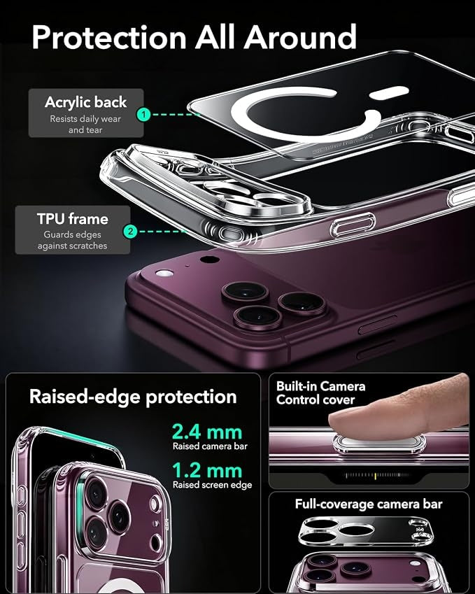 iPhone 18 Pro Max / iPhone 17 Pro Max Clear Magnetic Case