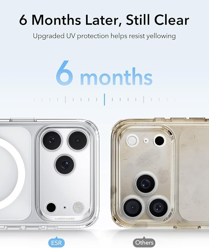 iPhone 18 Pro Max / iPhone 17 Pro Max Clear Magnetic Case